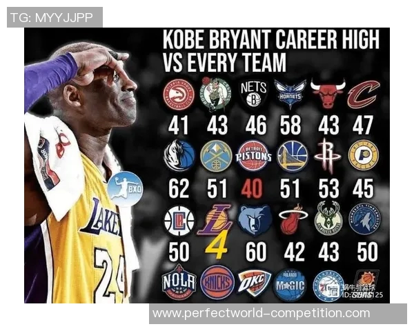 掘金队如何在对位姚明时发挥优势与应对策略分析